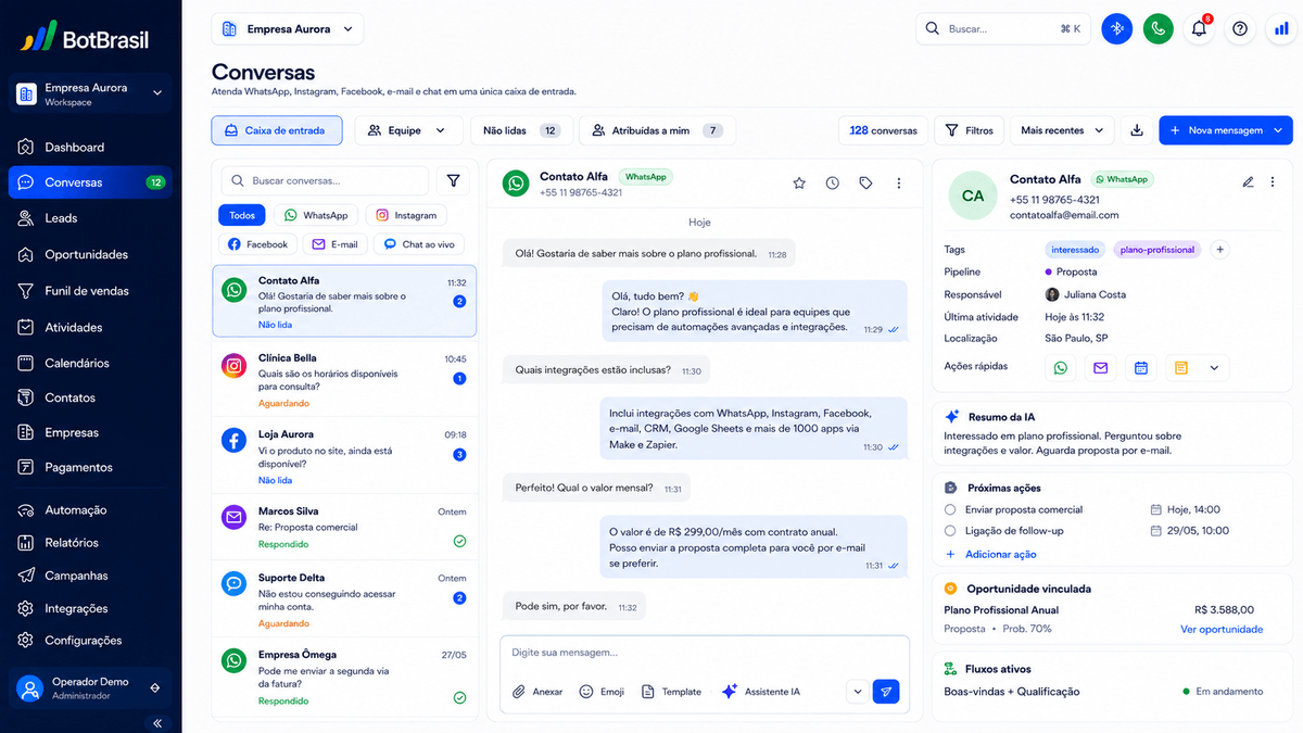 Inbox unificado da BotBrasil com WhatsApp, Instagram, site e telefone num só painel — BotBrasil para energia solar