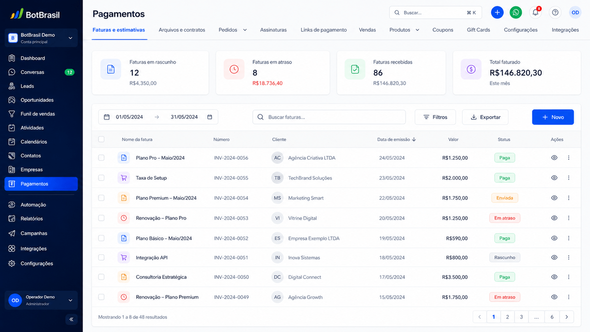 Tela de pagamentos da BotBrasil com PIX, boleto e cartão de crédito integrados ao WhatsApp — BotBrasil para energia solar
